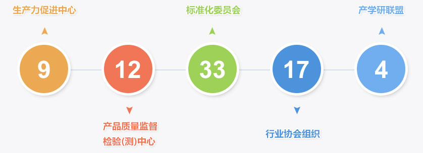 Stake����-�����ɾͷǷ�,����Ʒ������