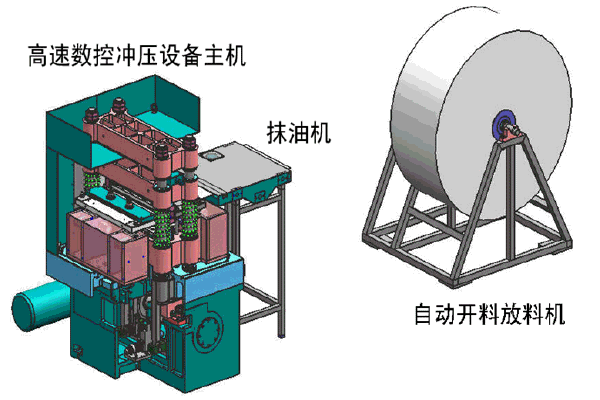 Stake����-�����ɾͷǷ�,����Ʒ������