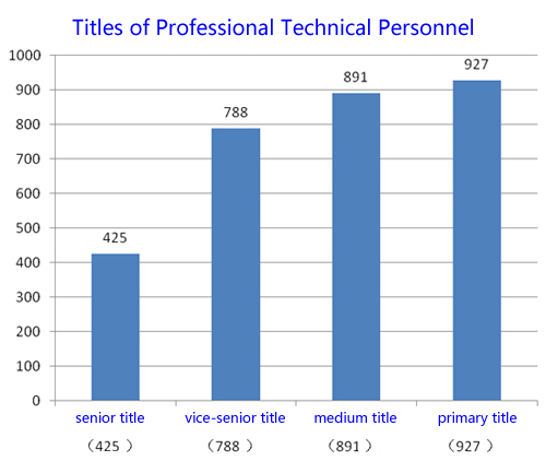 Stake����-�����ɾͷǷ�,����Ʒ������