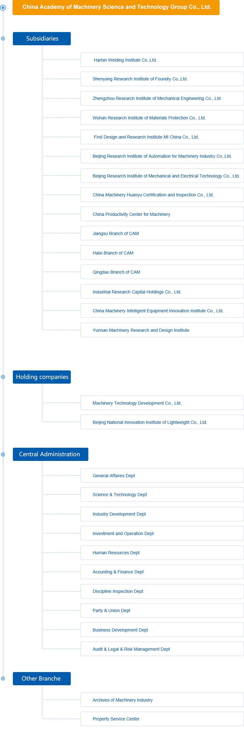 Stake����-�����ɾͷǷ�,����Ʒ������